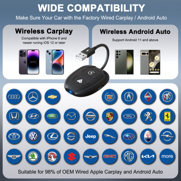 Wireless CarPlay Adapter for iPhone,Converts Factory Wired to Wireless,Plug & Play,Stable Control & No Delay,2025 Upgraded 2 in 1,USB A/C Port to iOS 10+ Android 10.0+