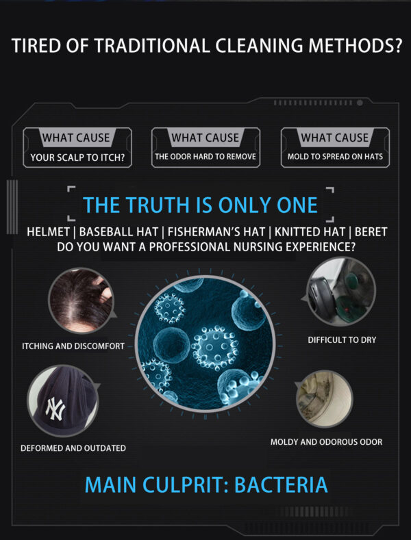 Cap & Helmet Care Machine,Restore Misshapen Cap Natural Shape with Steam and Hot&Cold Wind,Helmet Steaming Drying,Remove Odor with Ozon - Image 3