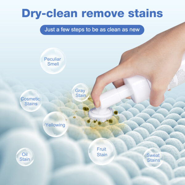 Effectively Hat Cleaner For all your favorite hats,Includes 5 OZ of Cleaning Solution,Mild Formula,Neutral PH,Safe for use on most materials,The Built-in brush Head Easy to Use - Image 5