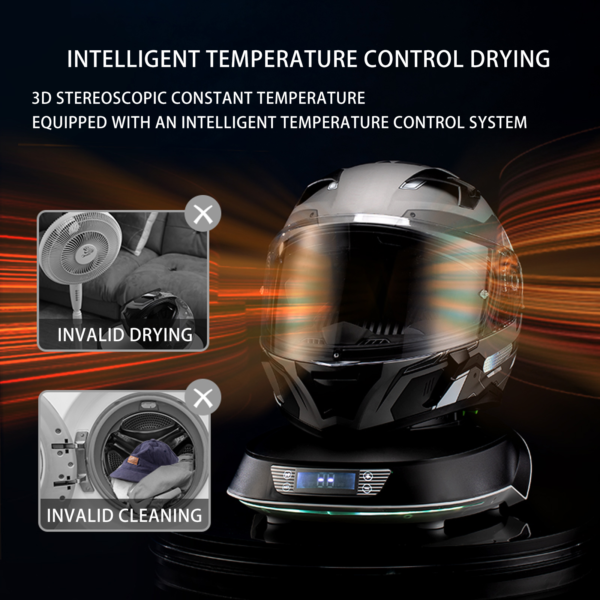 Cap & Helmet Care Machine,Restore Misshapen Cap Natural Shape with Steam and Hot&Cold Wind,Helmet Steaming Drying,Remove Odor with Ozon - Image 2